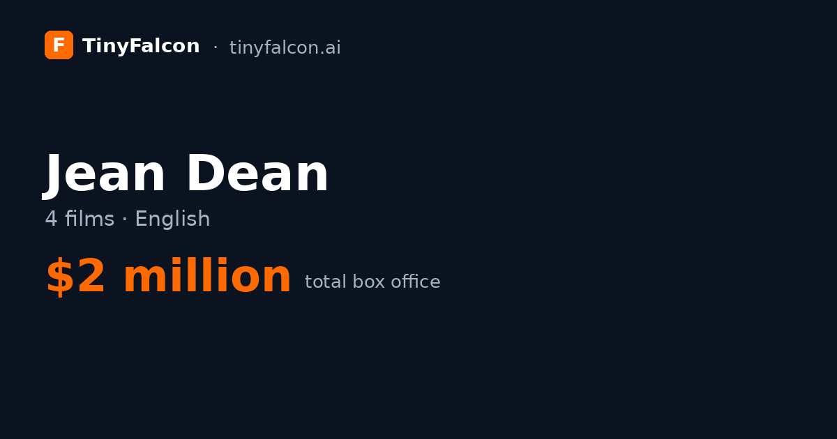 Jean Dean