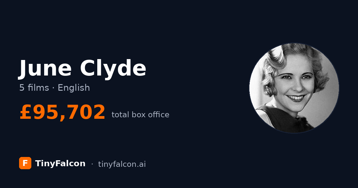 June Clyde