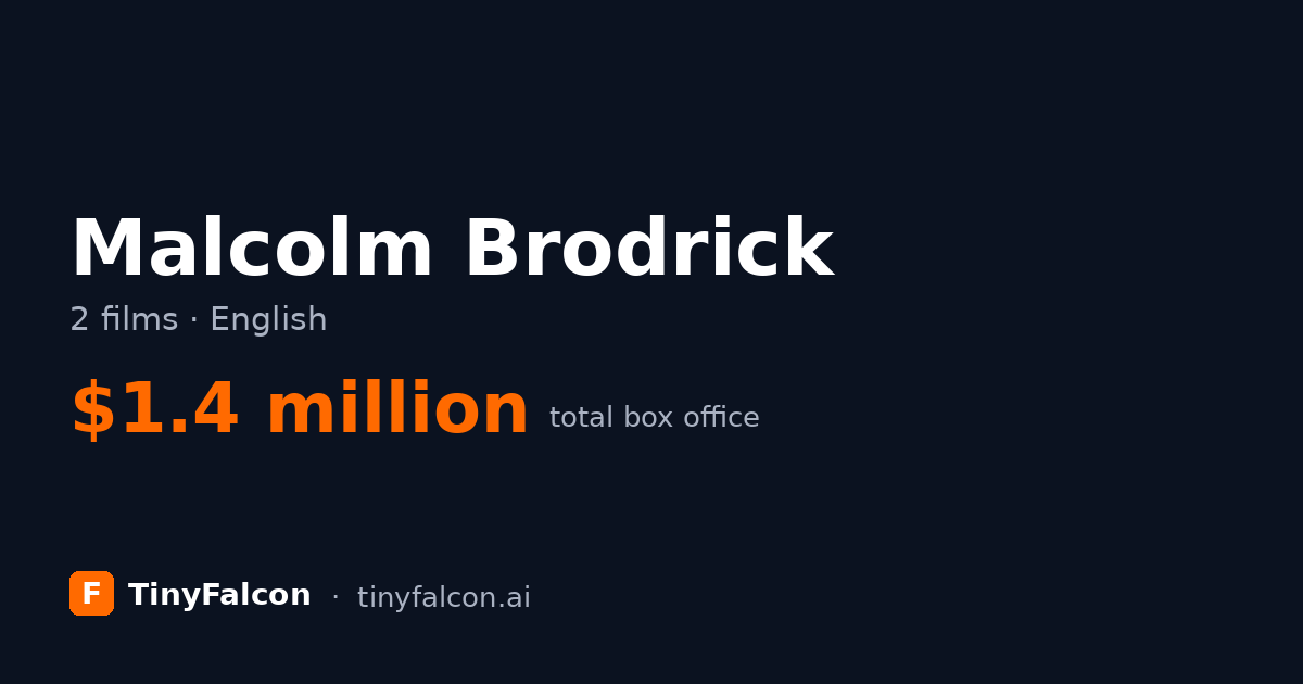 Malcolm Brodrick