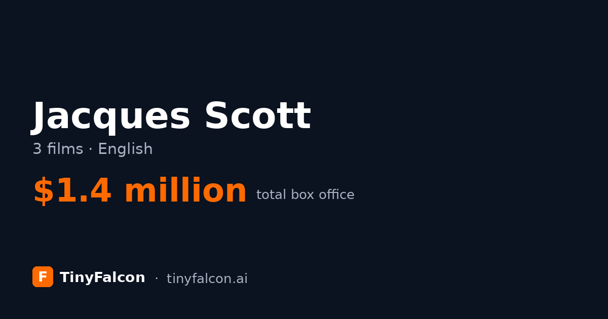 Jacques Scott