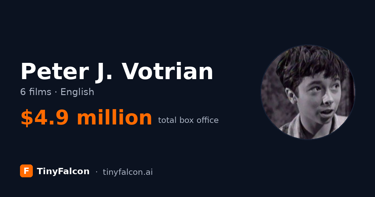 Peter J. Votrian