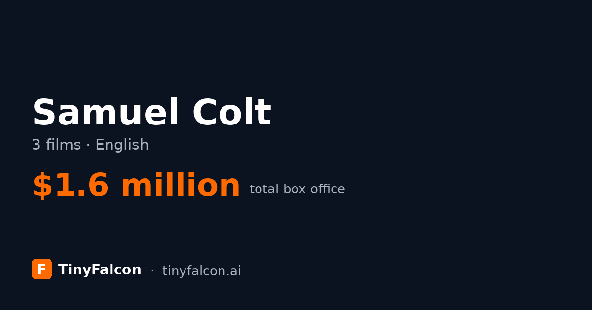 Samuel Colt