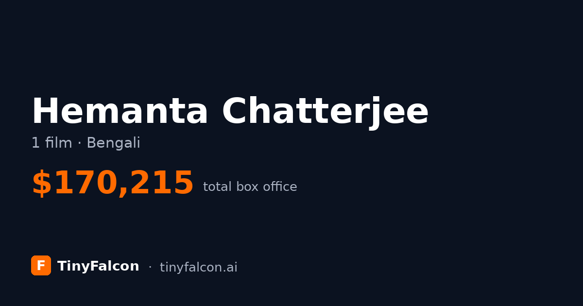 Hemanta Chatterjee