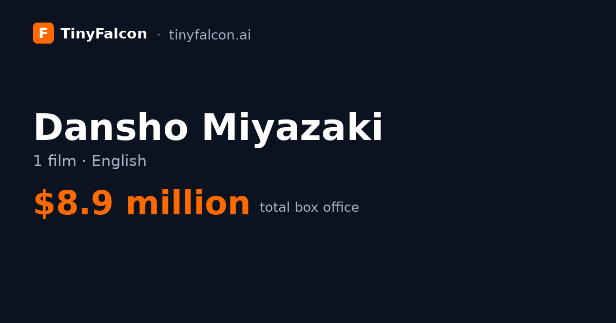 Dansho Miyazaki