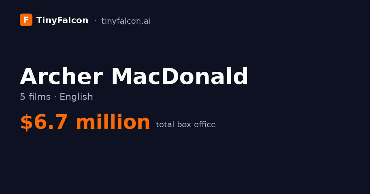 Archer MacDonald