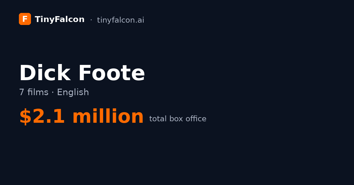 Dick Foote