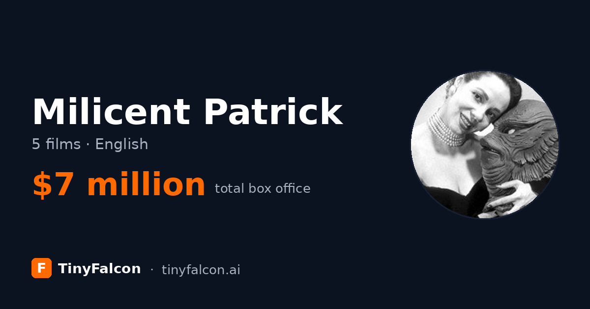 Milicent Patrick