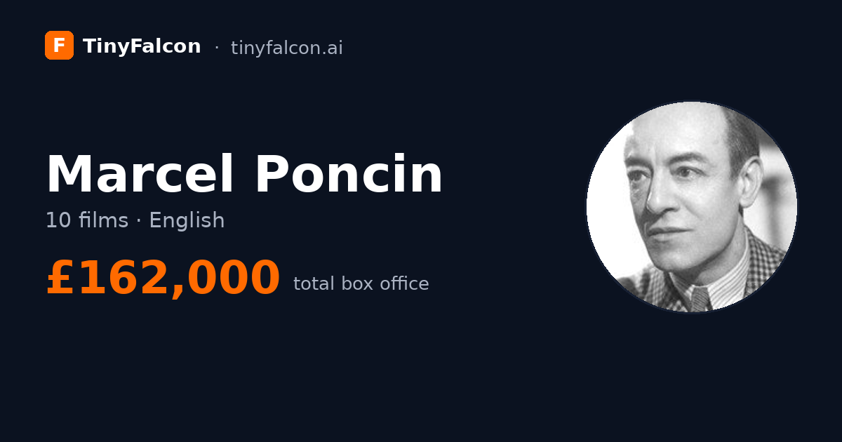 Marcel Poncin