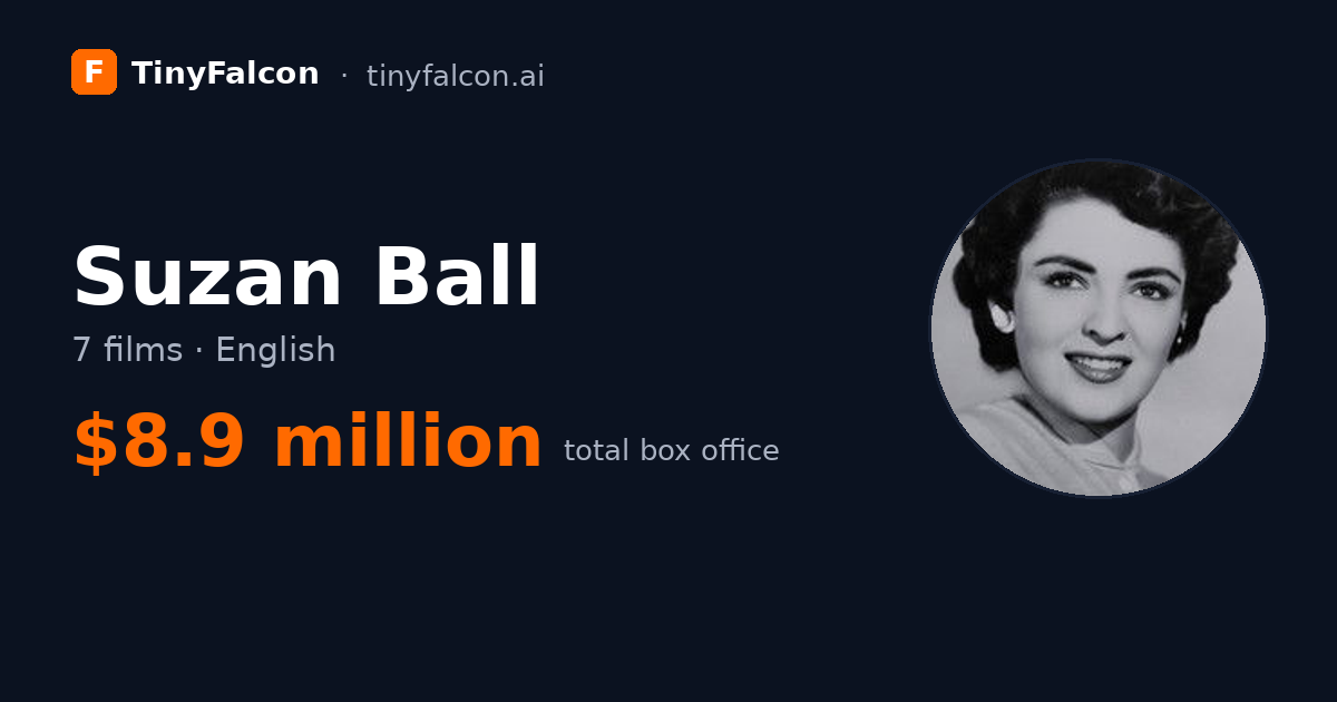 Suzan Ball