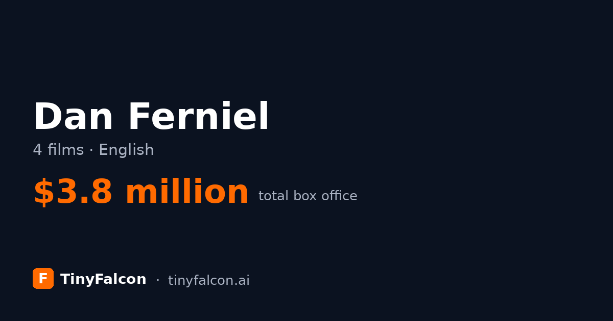 Dan Ferniel