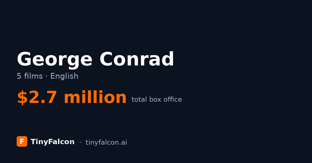 George Conrad