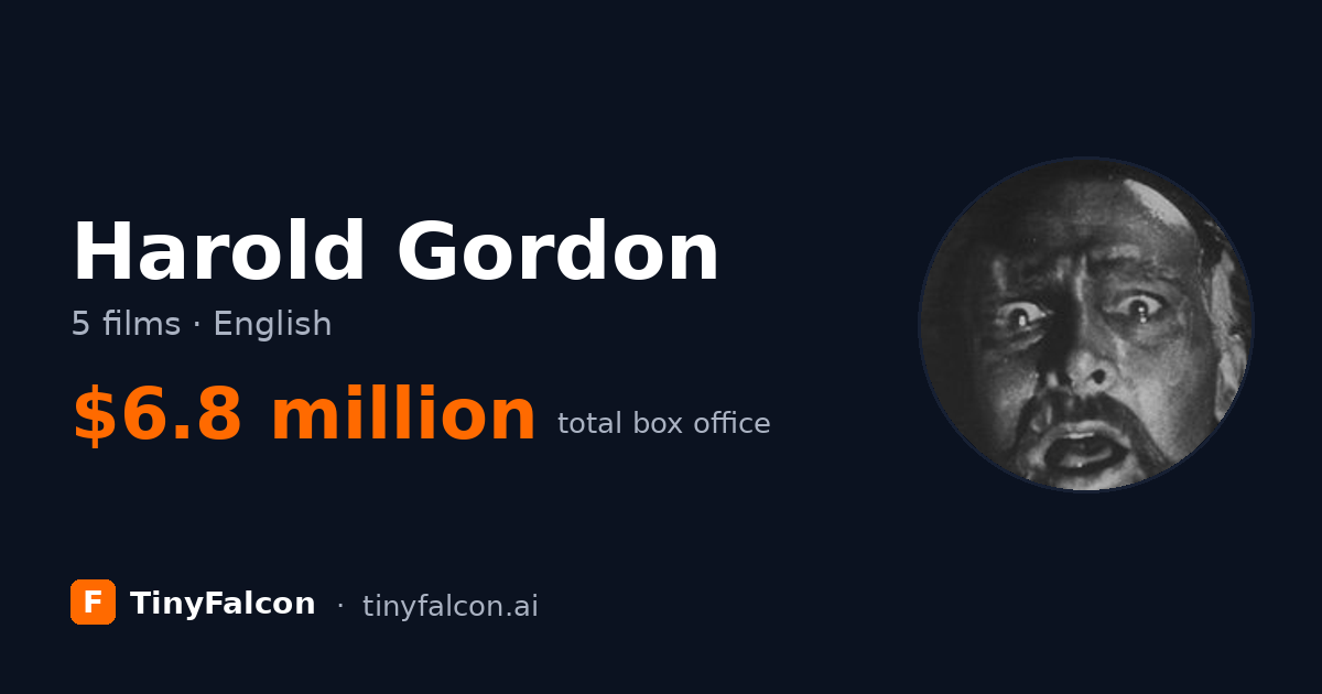 Harold Gordon