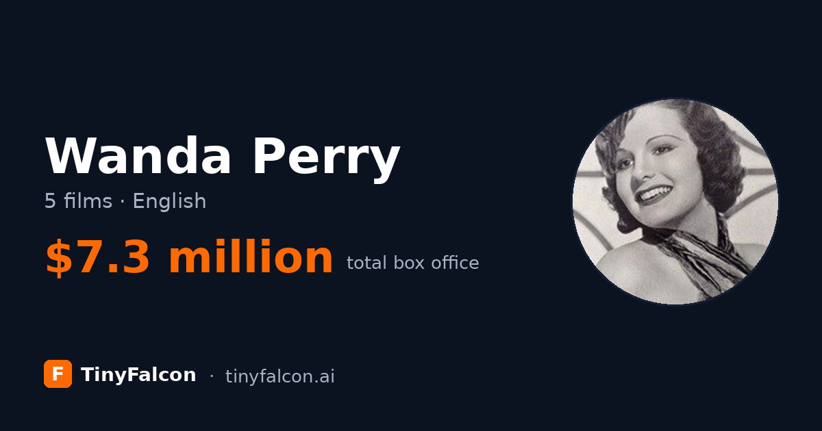 Wanda Perry