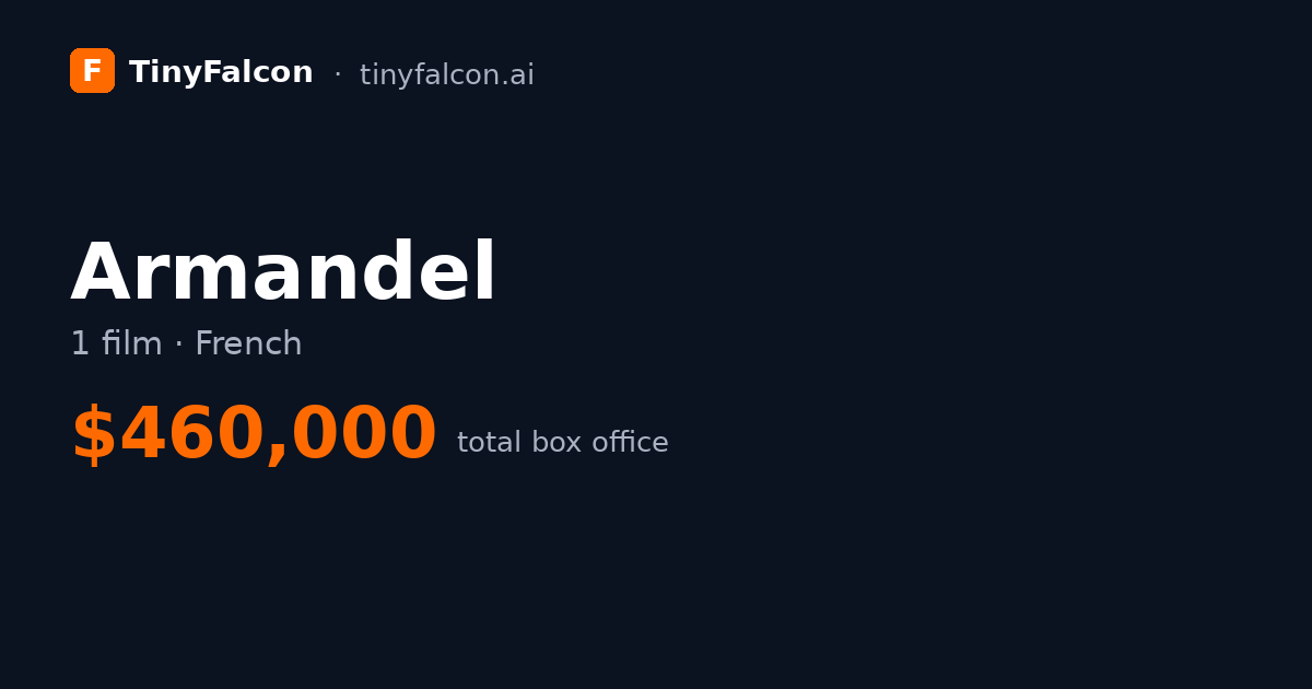 Armandel