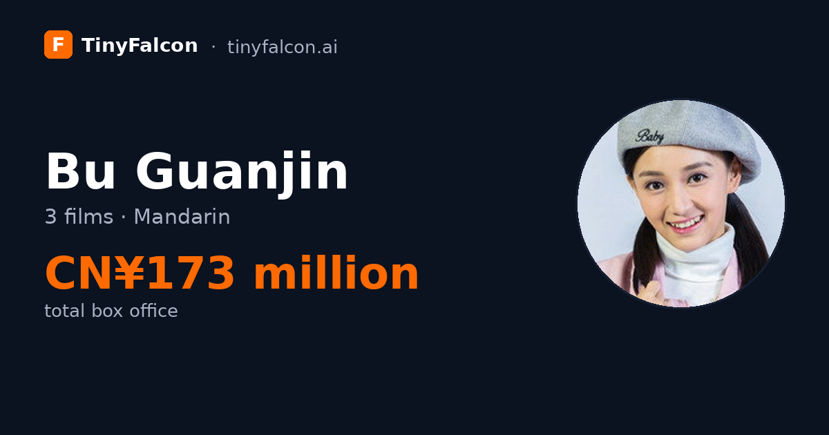 Bu Guanjin