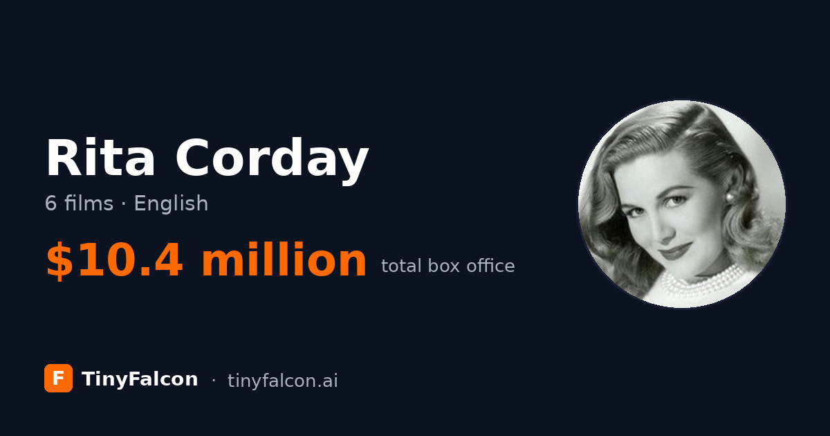 Rita Corday
