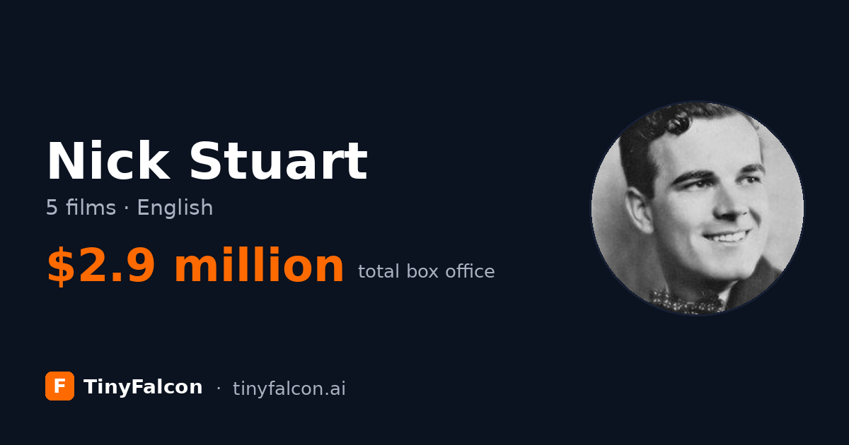 Nick Stuart
