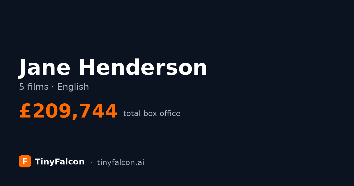 Jane Henderson