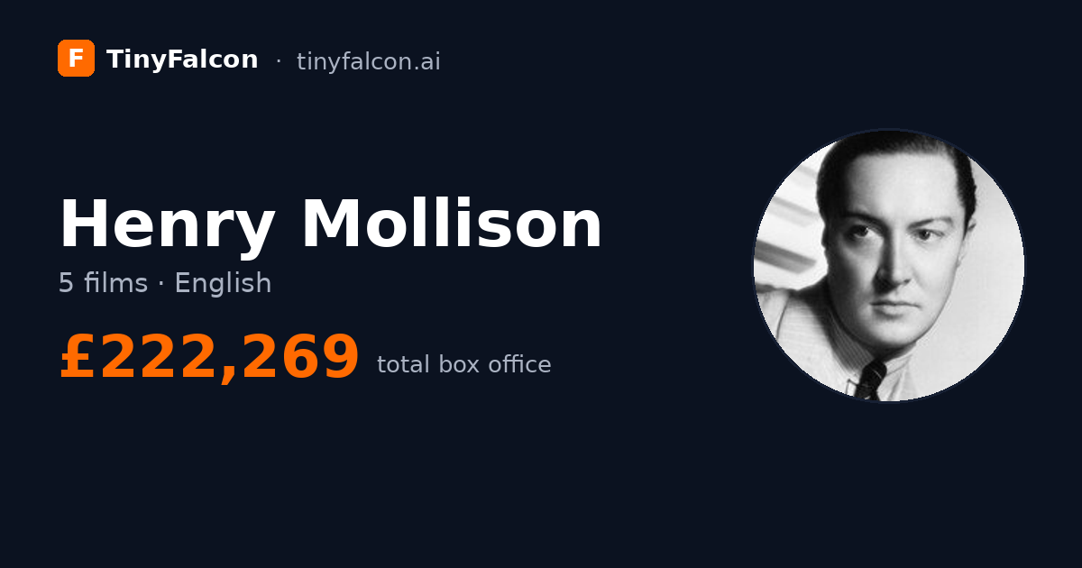 Henry Mollison