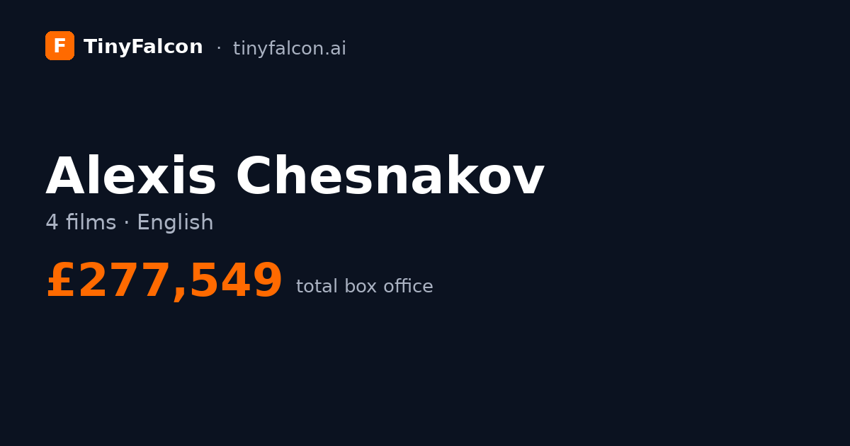 Alexis Chesnakov