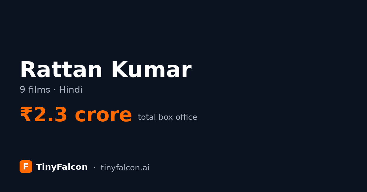 Rattan Kumar