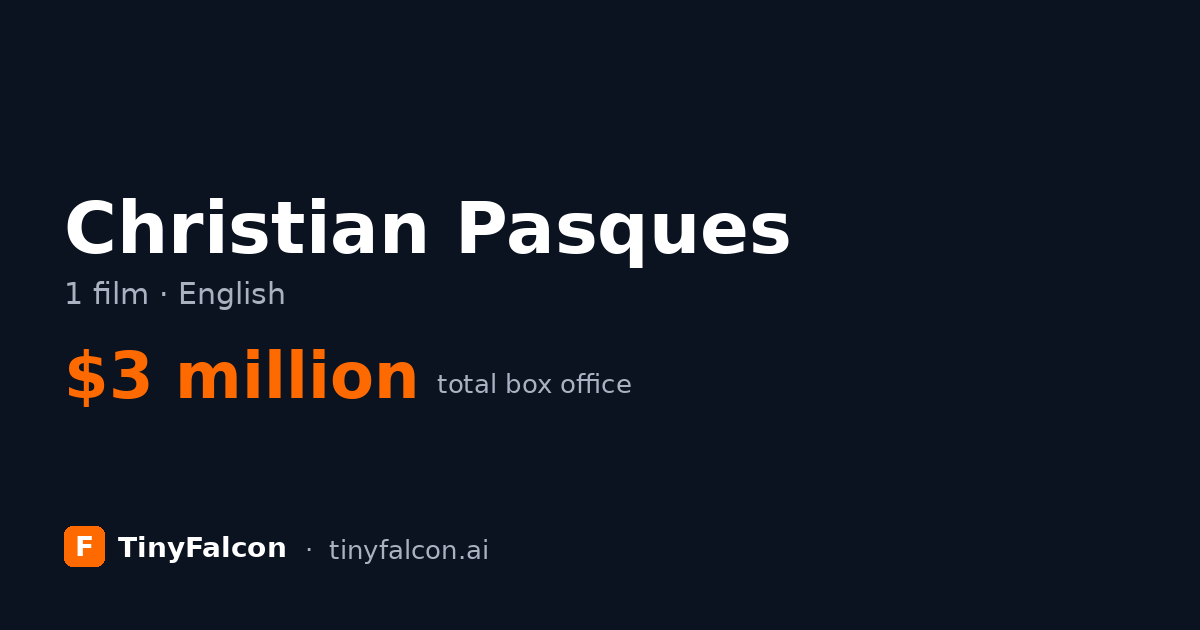 Christian Pasques
