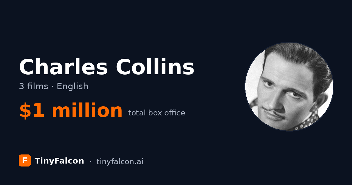 Charles Collins
