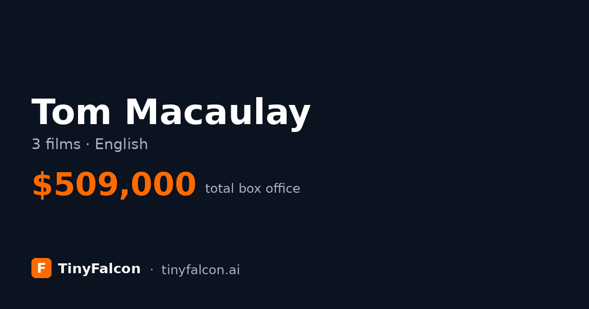 Tom Macaulay