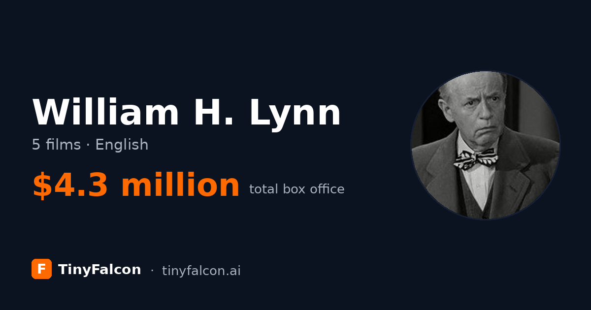 William H. Lynn
