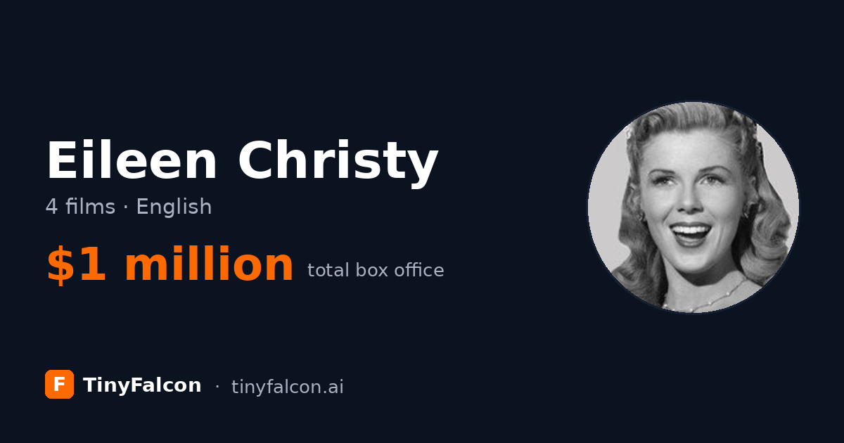 Eileen Christy