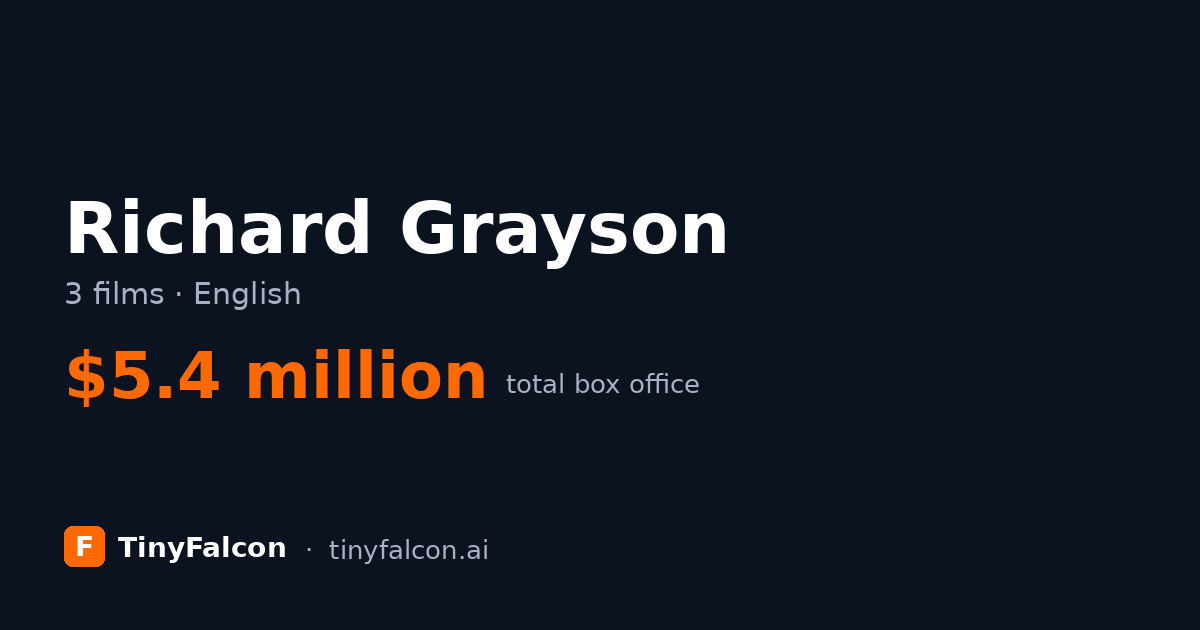 Richard Grayson