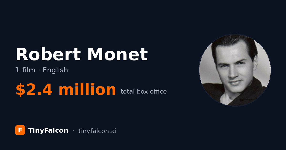 Robert Monet