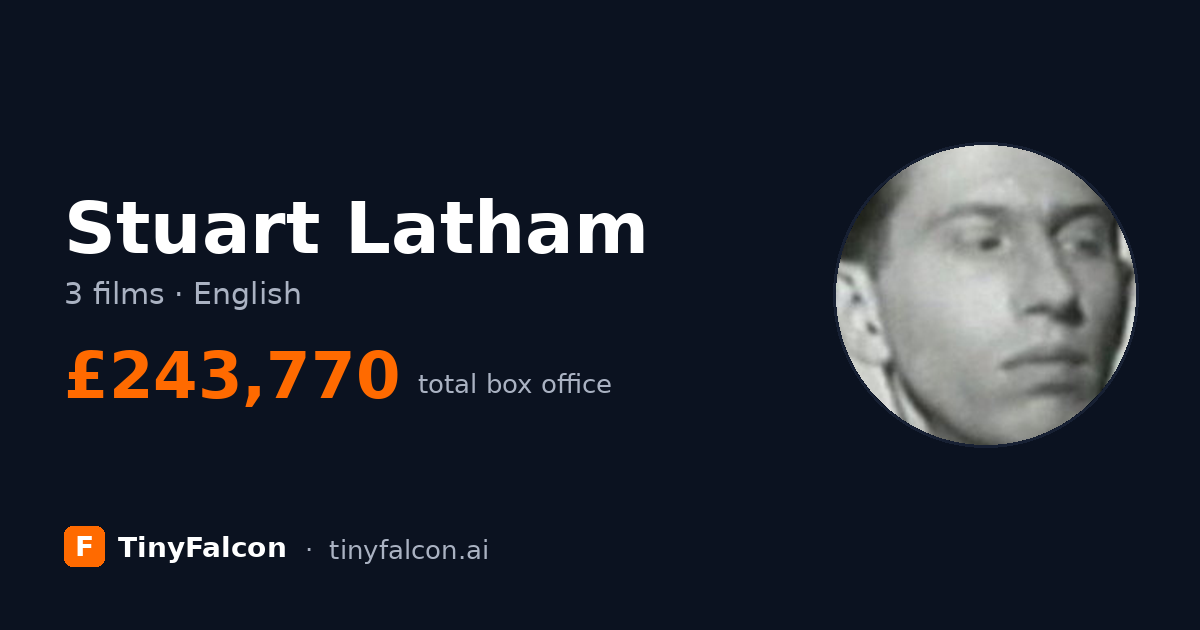 Stuart Latham