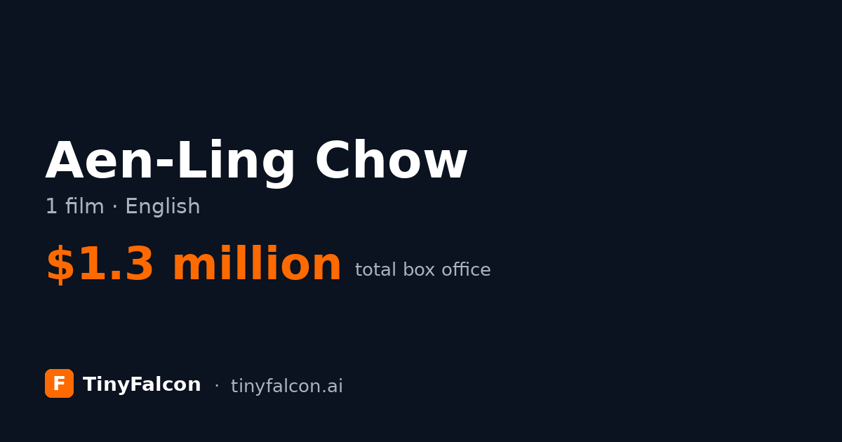 Aen-Ling Chow