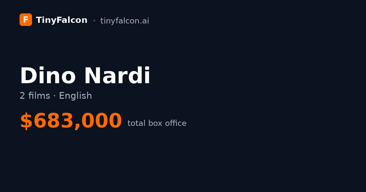 Dino Nardi
