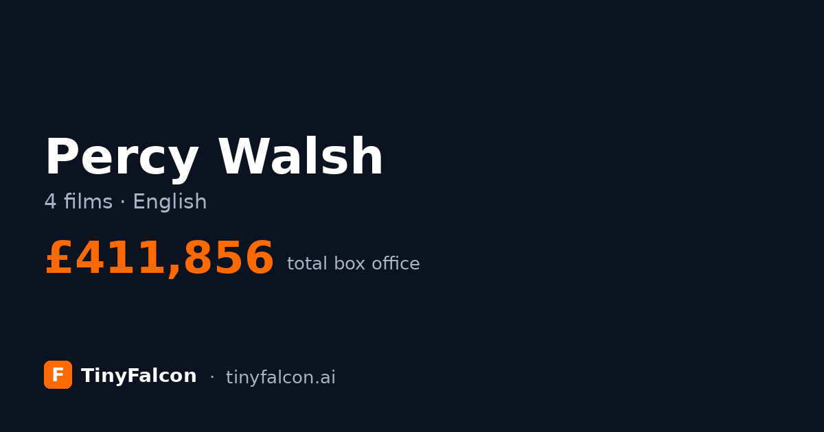 Percy Walsh