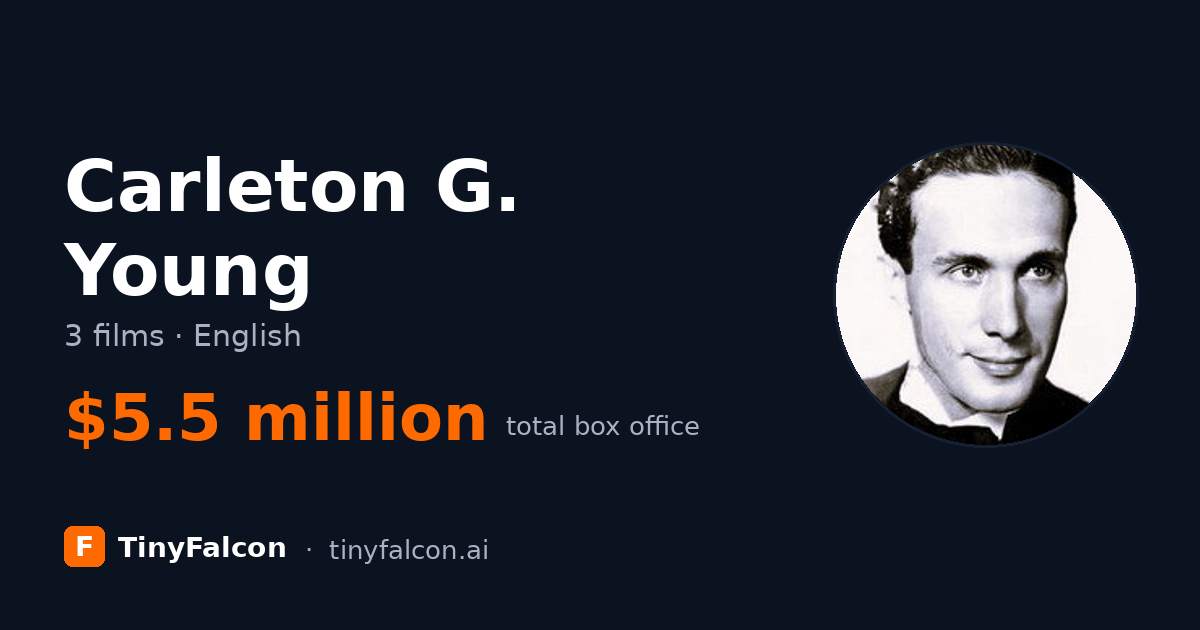 Carleton G. Young
