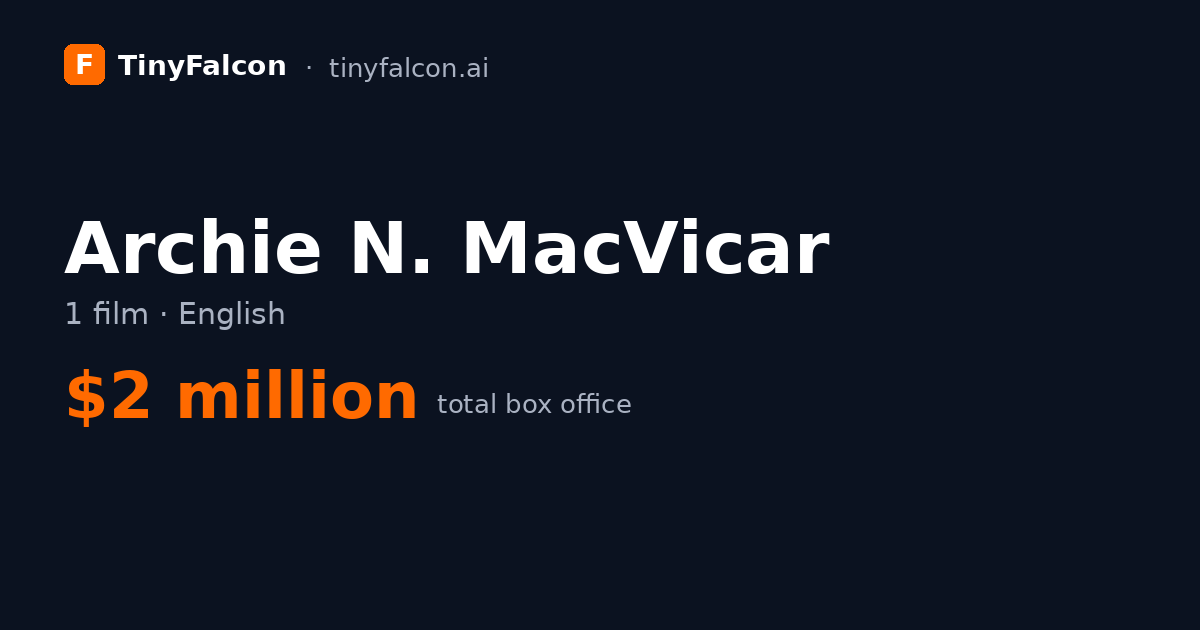 Archie N. MacVicar