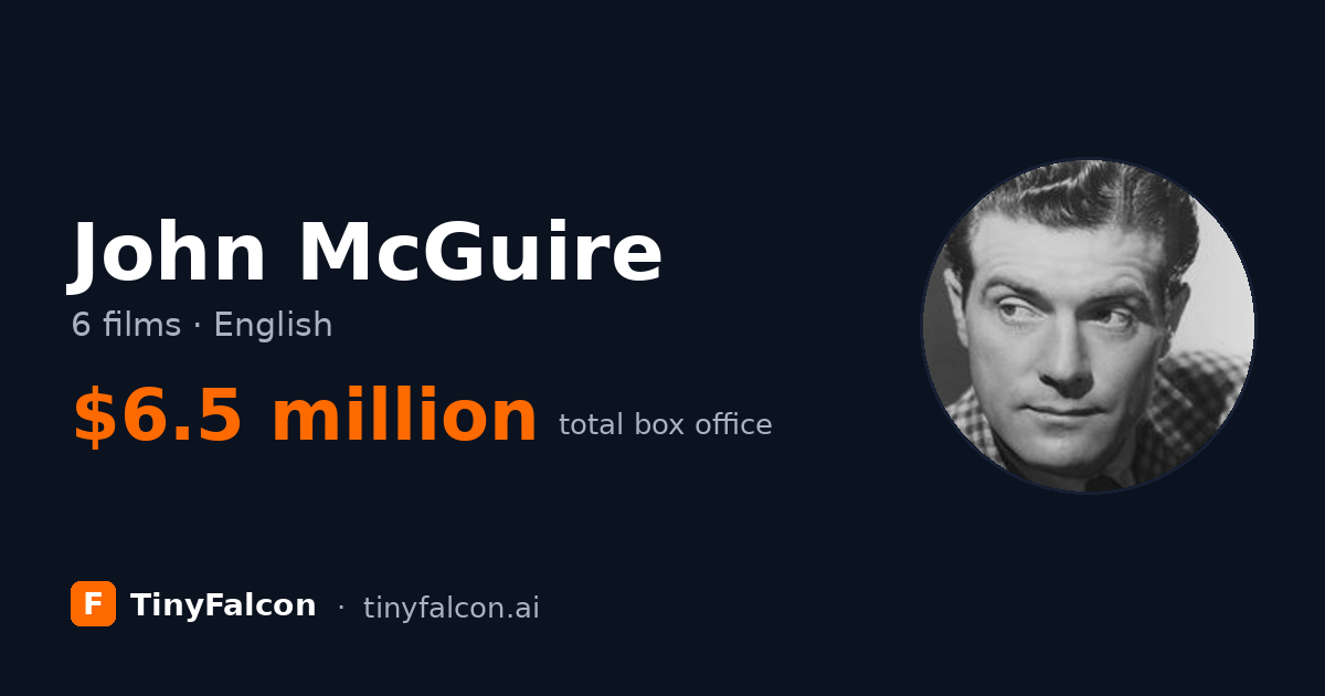 John McGuire
