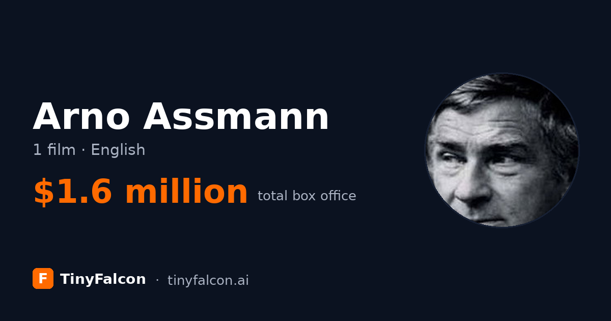 Arno Assmann