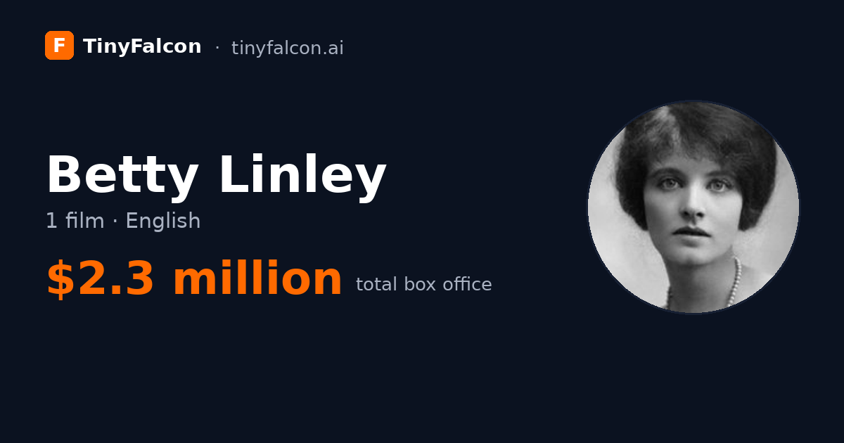 Betty Linley