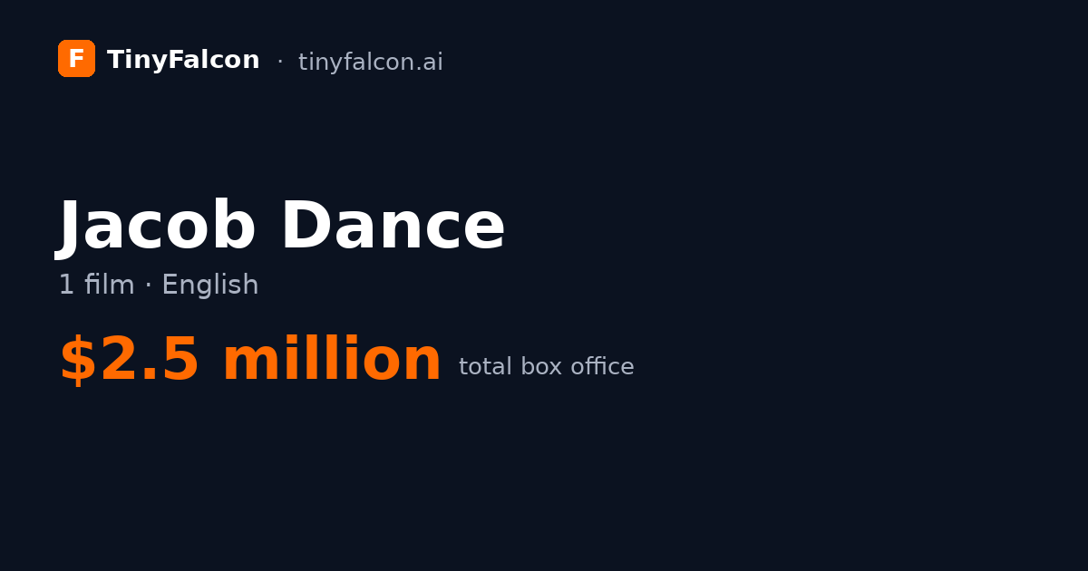 Jacob Dance