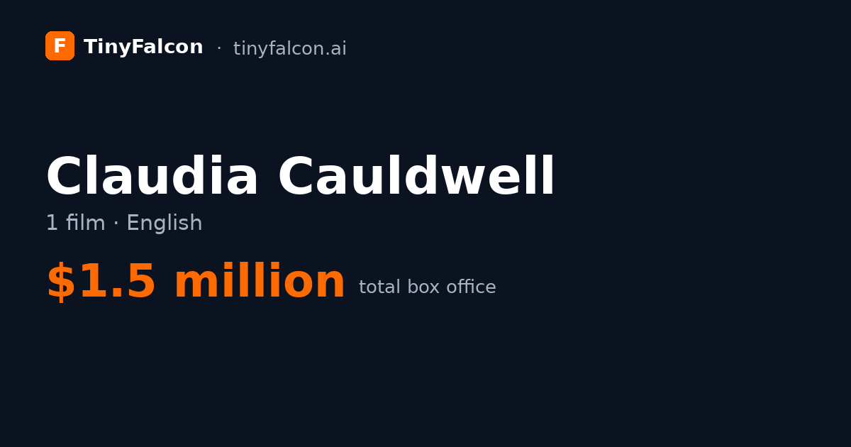Claudia Cauldwell