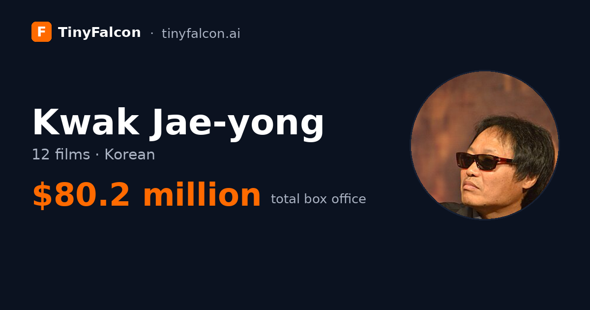 Kwak Jae-yong