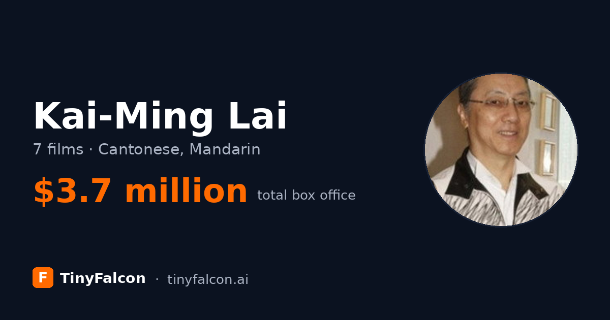 Kai-Ming Lai