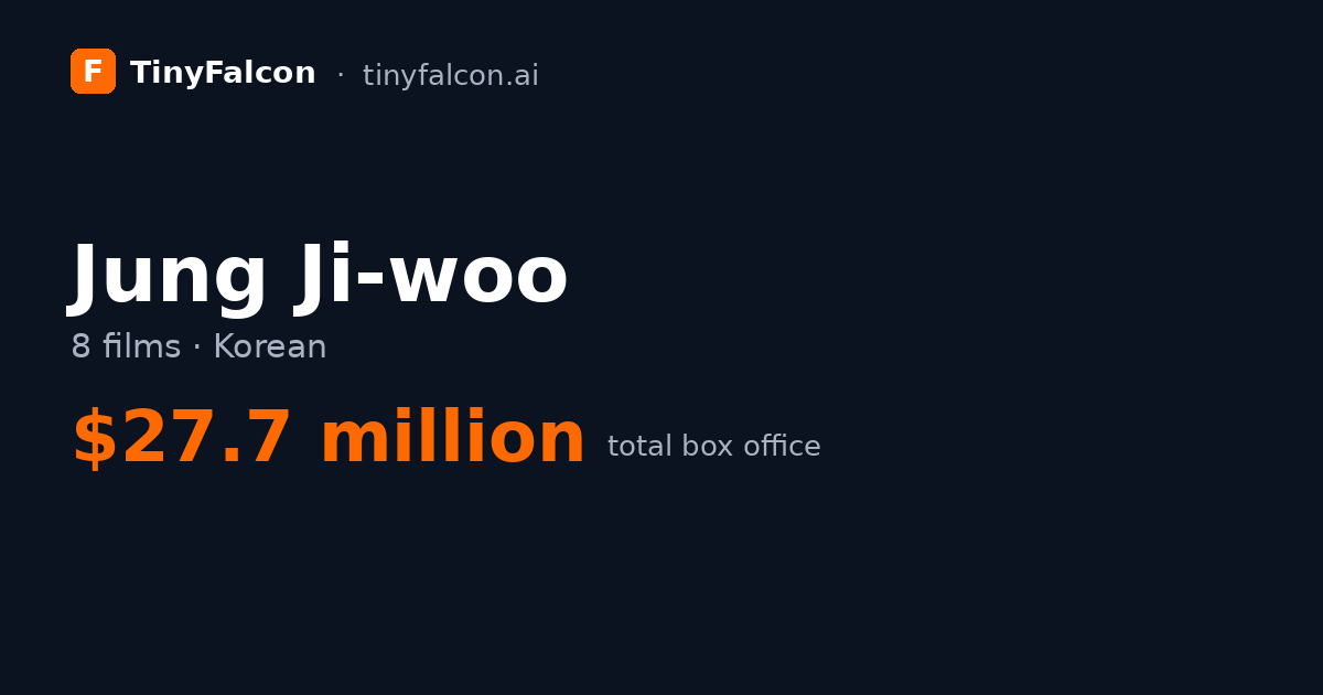 Jung Ji-woo