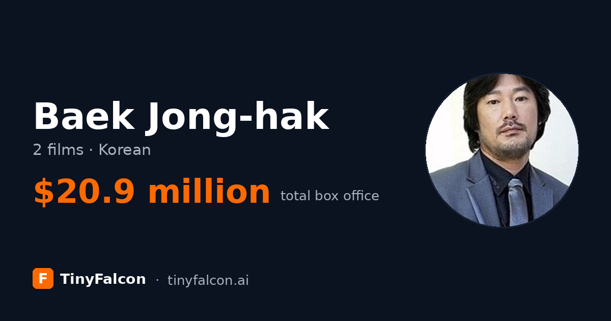 Baek Jong-hak