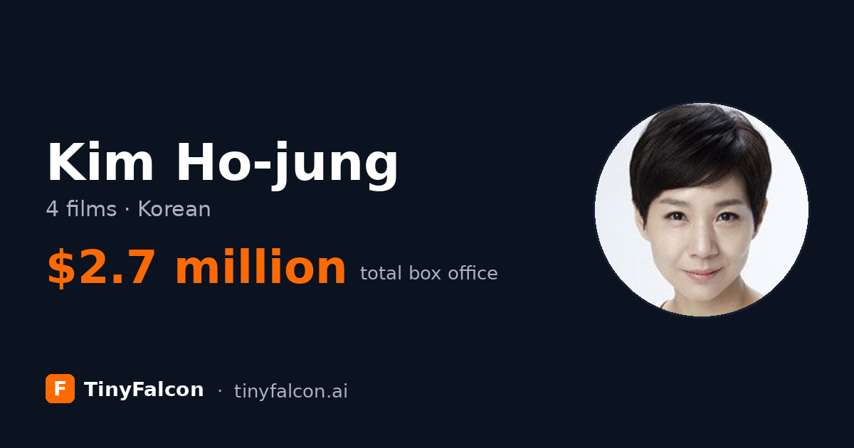 Kim Ho-jung