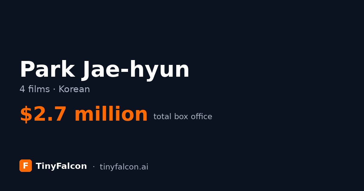 Park Jae-hyun