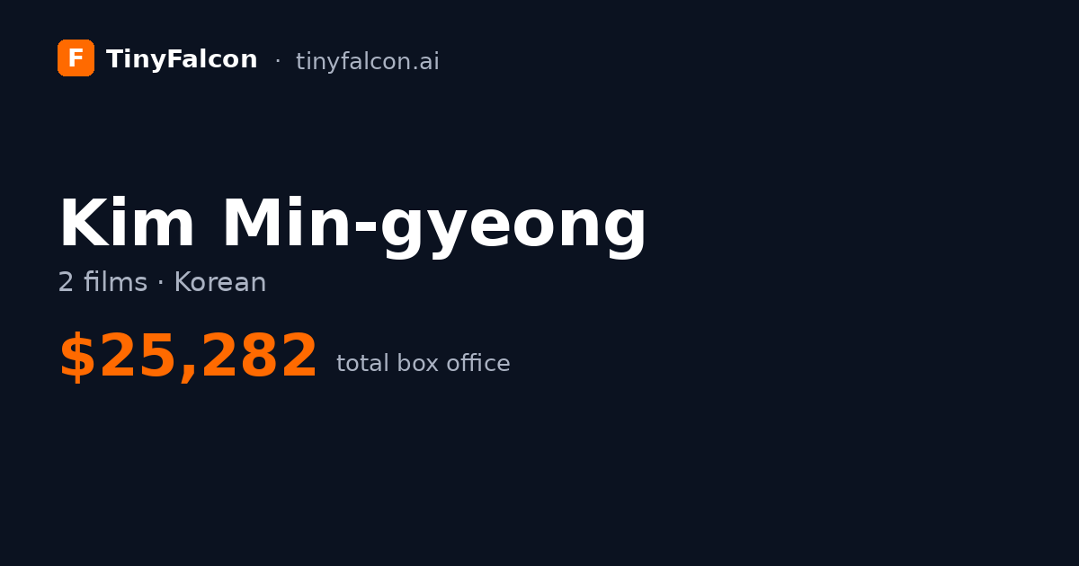 Kim Min-gyeong